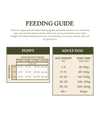 Chicken - 80/20 Cold-pressed Dog Food