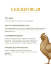 Chicken - 80/20 Cold-pressed Dog Food